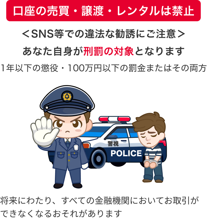 <SNS等での違法な勧誘にご注意>あなた自身が刑罰の対象となります 1年以下の懲役・100万円以下の罰金またはその両方 将来にわたり、すべての金融機関においてお取引ができなくなるおそれがあります