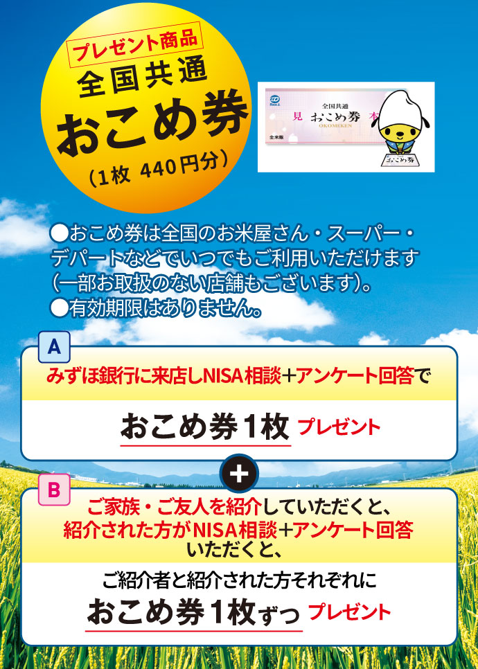 プレゼント商品:全国共通おこめ券(1枚 440円分) ●おこめ券は全国のお米屋さん・スーパー・デパートなどでいつでもご利用いただけます(一部お取扱のない店舗もございます)。 ●有効期限はありません。 A:みずほ銀行に来店しNISA相談+アンケート回答でおこめ券1枚プレゼント + B:ご家族・ご友人を紹介していただき、紹介された方がNISA相談+アンケート回答いただくと、ご紹介者と紹介された方それぞれにおこめ券1枚ずつプレゼント